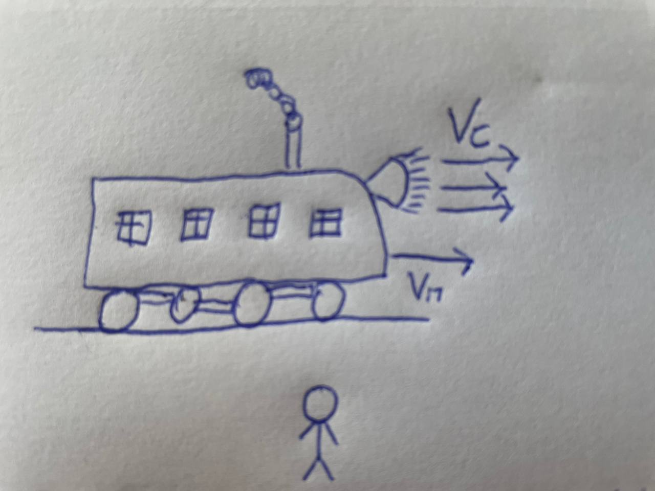 Поезд