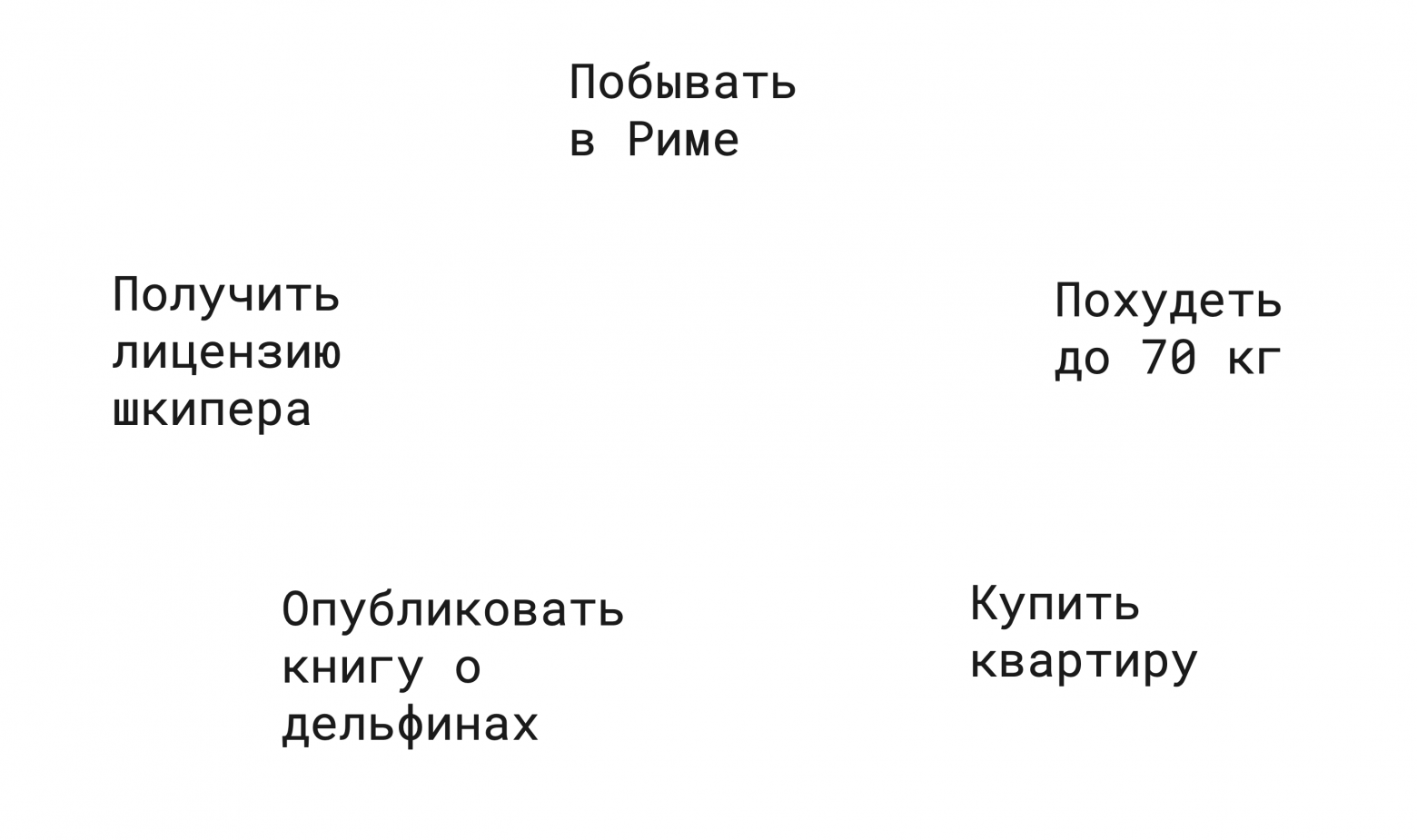 Рисунок