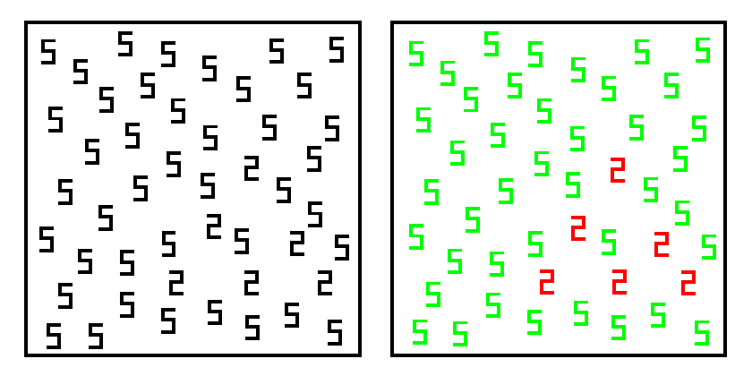 Синестезия